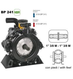 Насос мембранный Comet® серия BP241(222 л/мин; 20 бар); вал ВОМ1"3/8(восстановленные) без патрубков