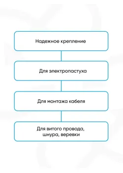 Изолятор под гвоздь саморез по дереву пластиковый для электропастуха, крепления для кабеля, крепеж для открытой проводки 100 шт., изображение 3