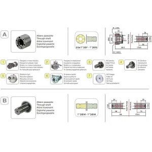 Насос мембранный Comet® серия APS 96 (88 л/мин; 50 бар); вал ВОМ 1"3/8, изображение 3