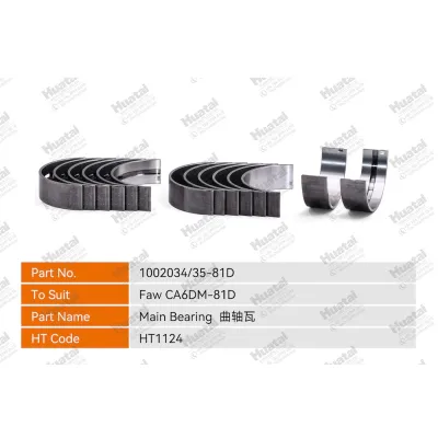 1002034/35-81D（MM0000） Основной подшипник Huatai