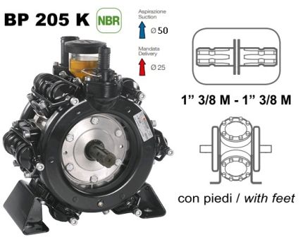 Насос мембранный Comet® серия BP205 2" (193 л/мин; 20 бар); вал ВОМ 1"3/8