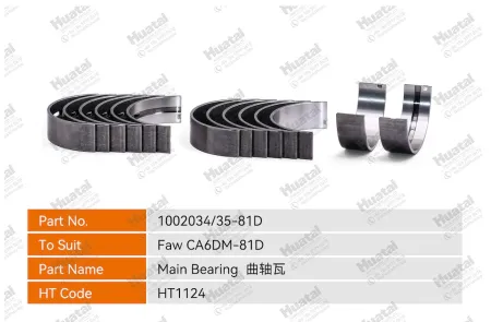 1002034/35-81D（MM0000） Основной подшипник Huatai
