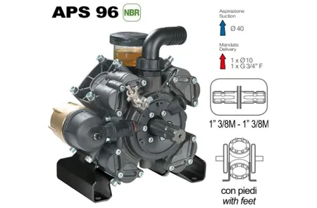 Насос мембранный Comet® серия APS 96 (88 л/мин; 50 бар); вал ВОМ 1"3/8