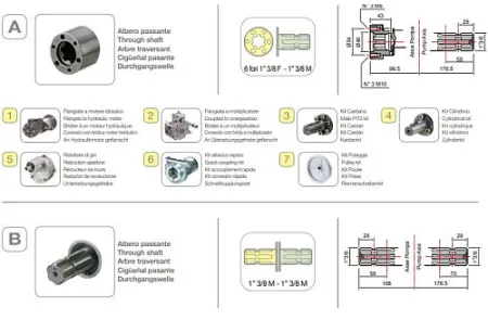 Насос мембранный Comet® серия APS 96 (88 л/мин; 50 бар); вал ВОМ 1"3/8, изображение 3