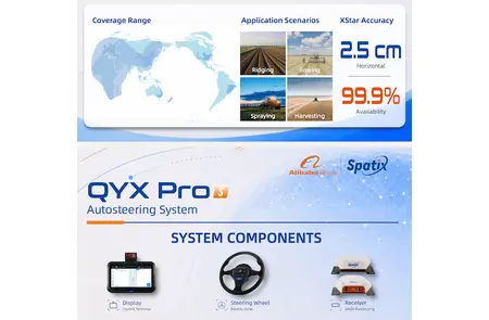 Электрический автопилот QYX Pro, изображение 5