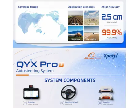 Электрический автопилот QYX Pro, изображение 5