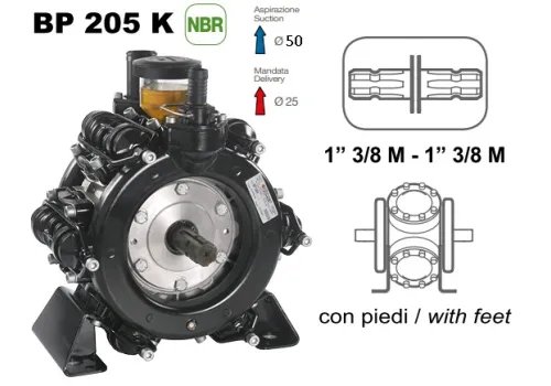 Насос мембранный Comet® серия BP205 2" (193 л/мин; 20 бар); вал ВОМ 1"3/8